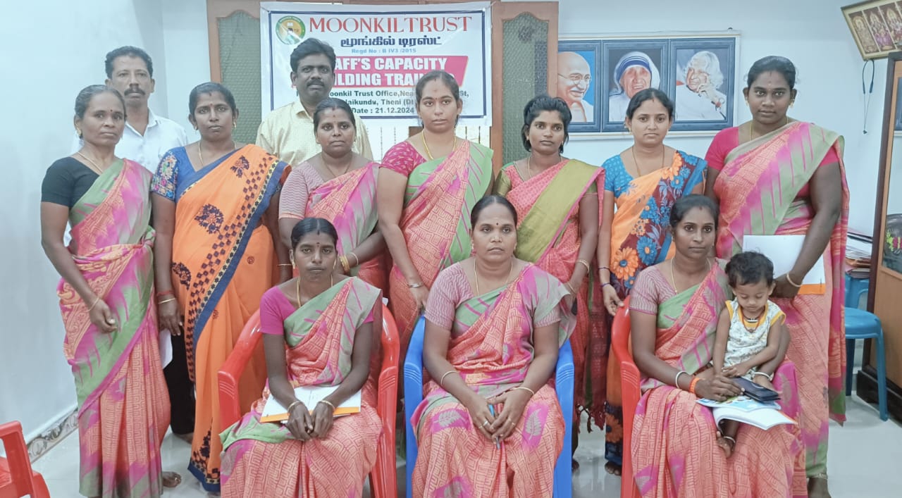 Women Development & SHG Economic Programs